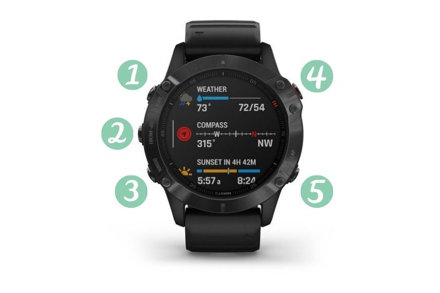 Вы можете видеть 5 кнопок Garmin Fenix 6 Pro. 